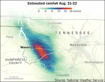 Vanderbilt University