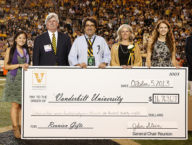 Vanderbilt University