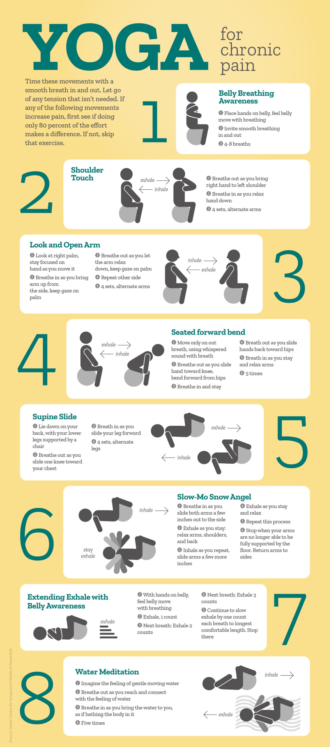 Yoga Techniques for Chronic Pain