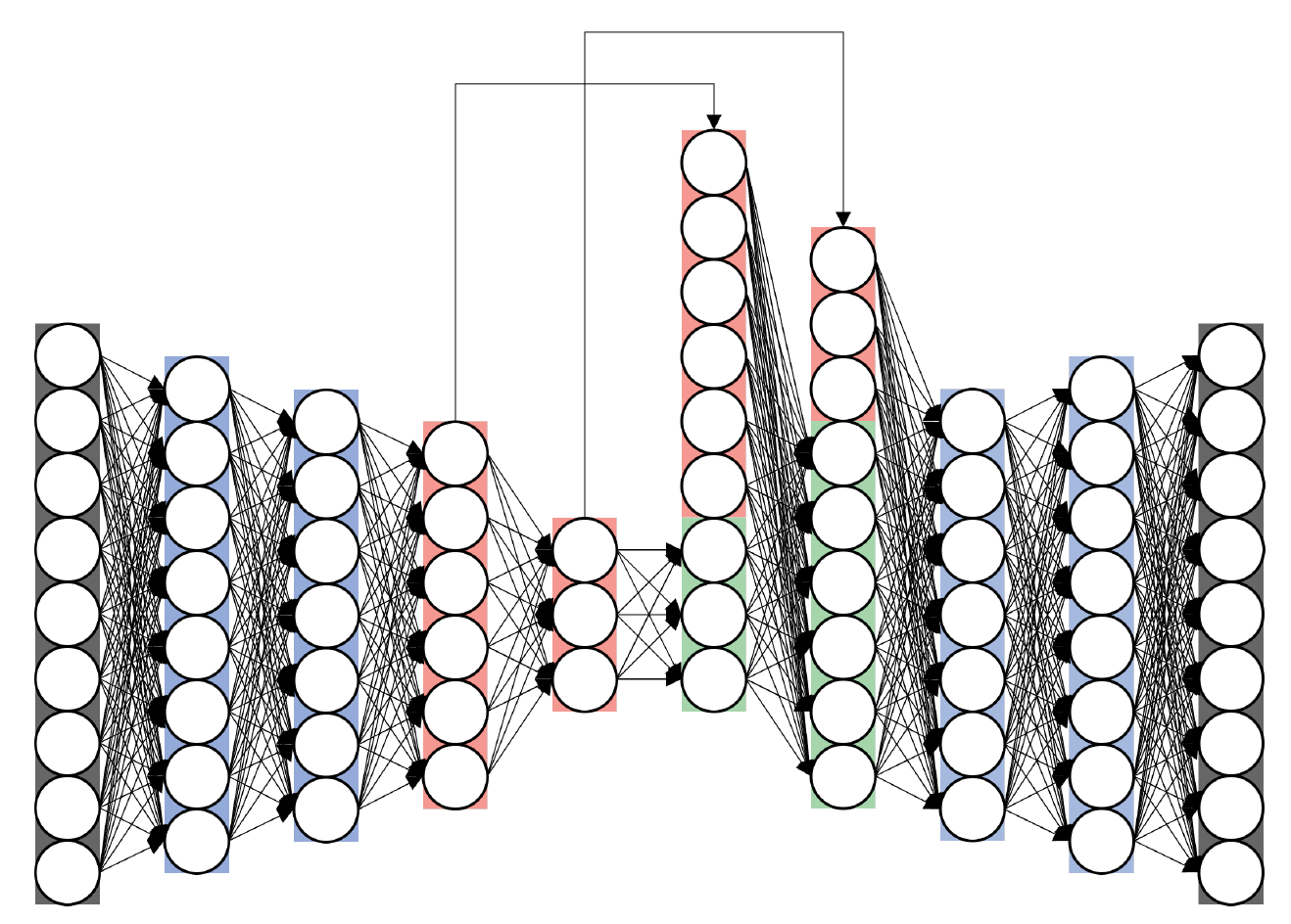 Vanderbilt University