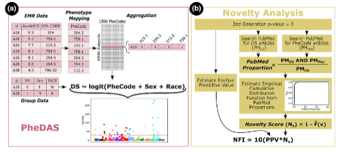 Vanderbilt University