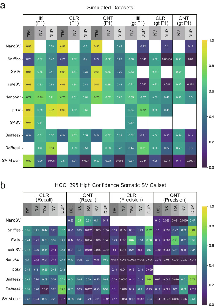 Vanderbilt University