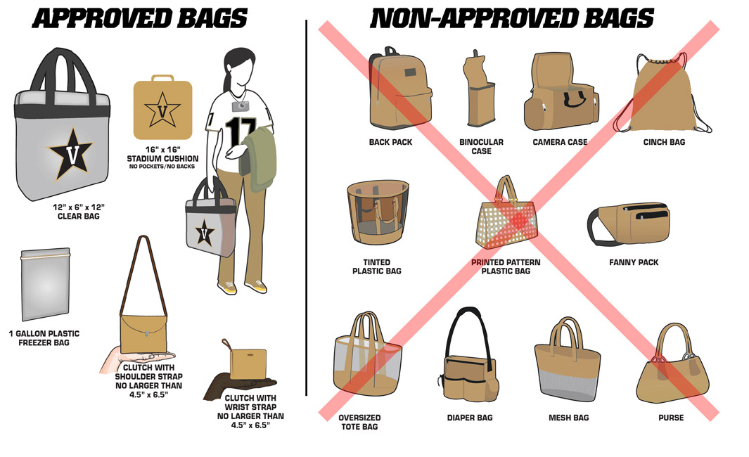 Vanderbilt University Athletics - Official Athletics Website