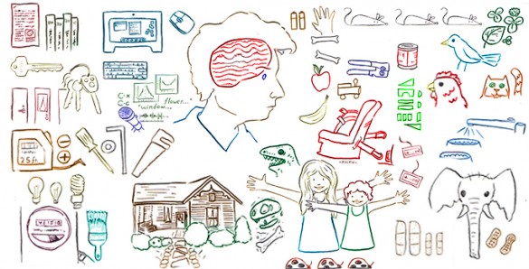 SMPmemorycompositelr conceptual cartoon of memory