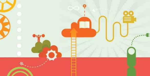 digital-learning Digital Learning