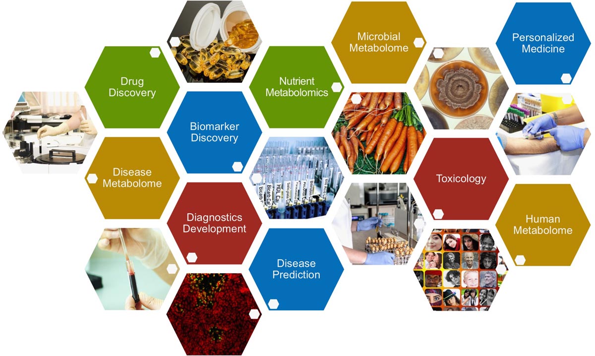 Metabolomics_Applications_1200