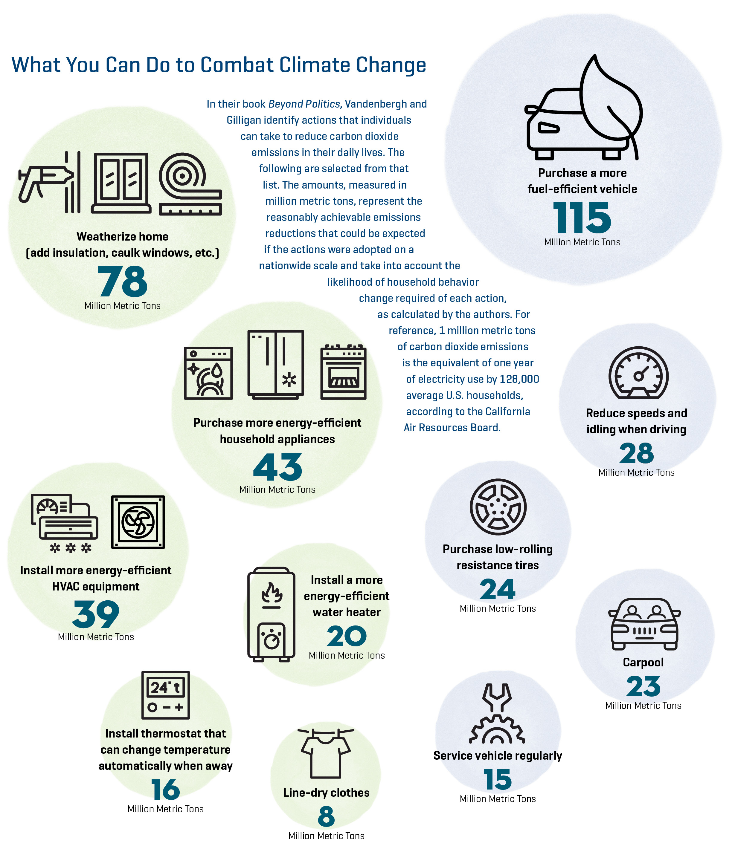 Climate_Change_sidebar