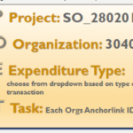 Greek COA – POET String