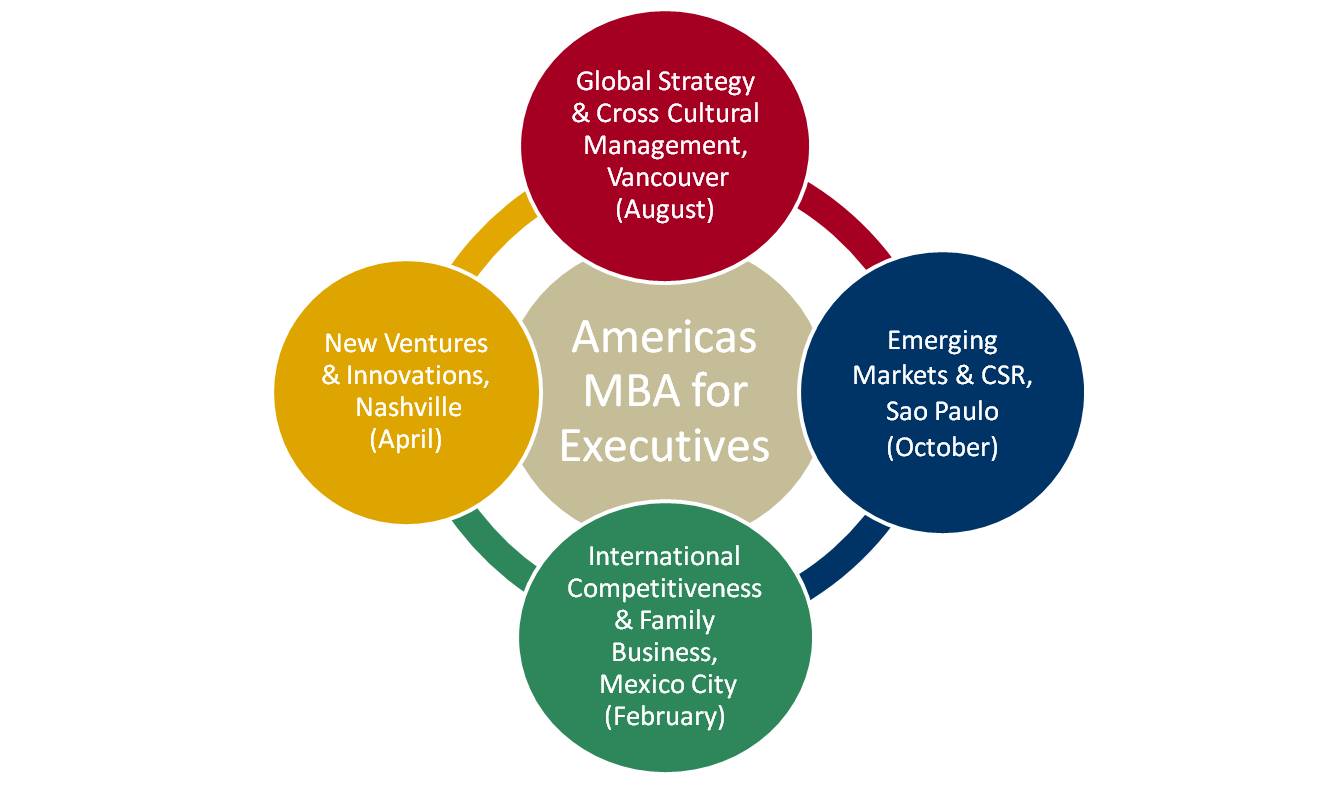 Vanderbilt University