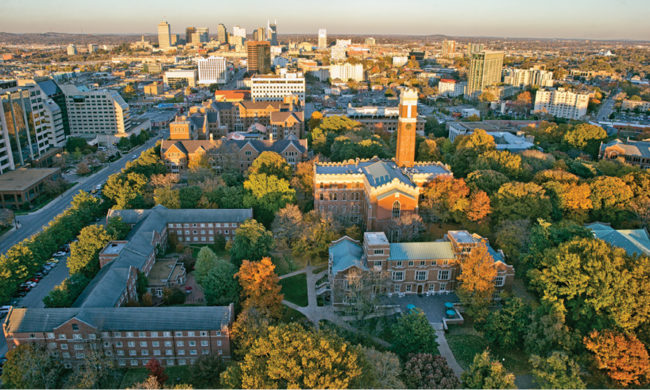 Aerial photo of campus