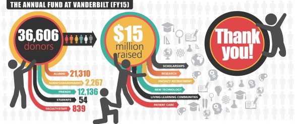 infographic_final_080615