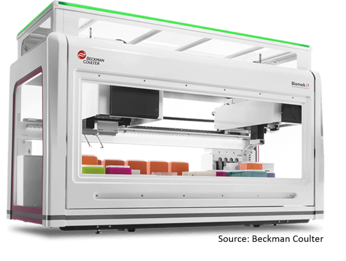 Automation-Liquid-Handler-Biomek-i7-Full-View-2017-04 Large Metabolomics Studies