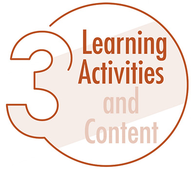 3. Learning activities and content.