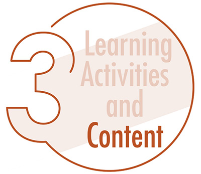 3. Learning activities and content.
