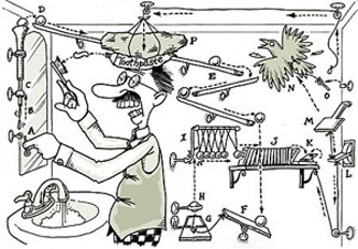 Illustration of a Rube Goldberg machine
