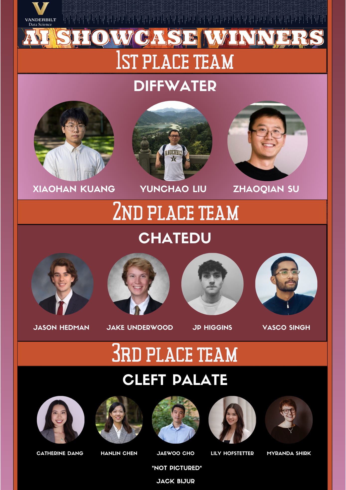 Vanderbilt University