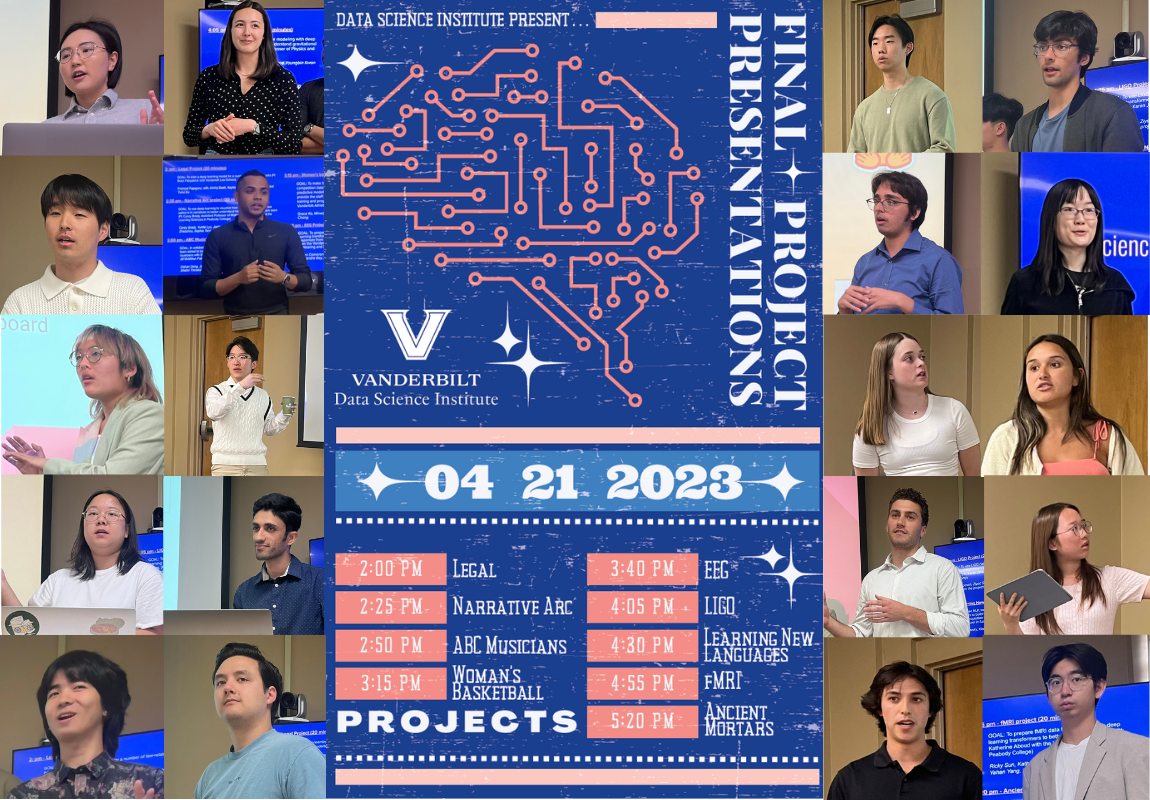 Vanderbilt University