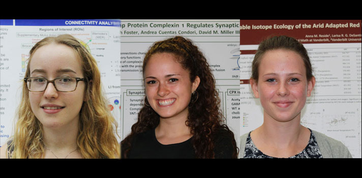 Vanderbilt University