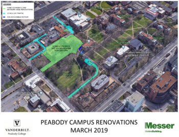 Aerial Peabody Campus