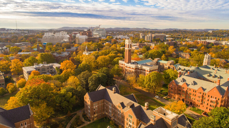 Campus aerial of Kirkland Hall
