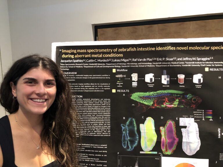 student-research-symposium-2024-2