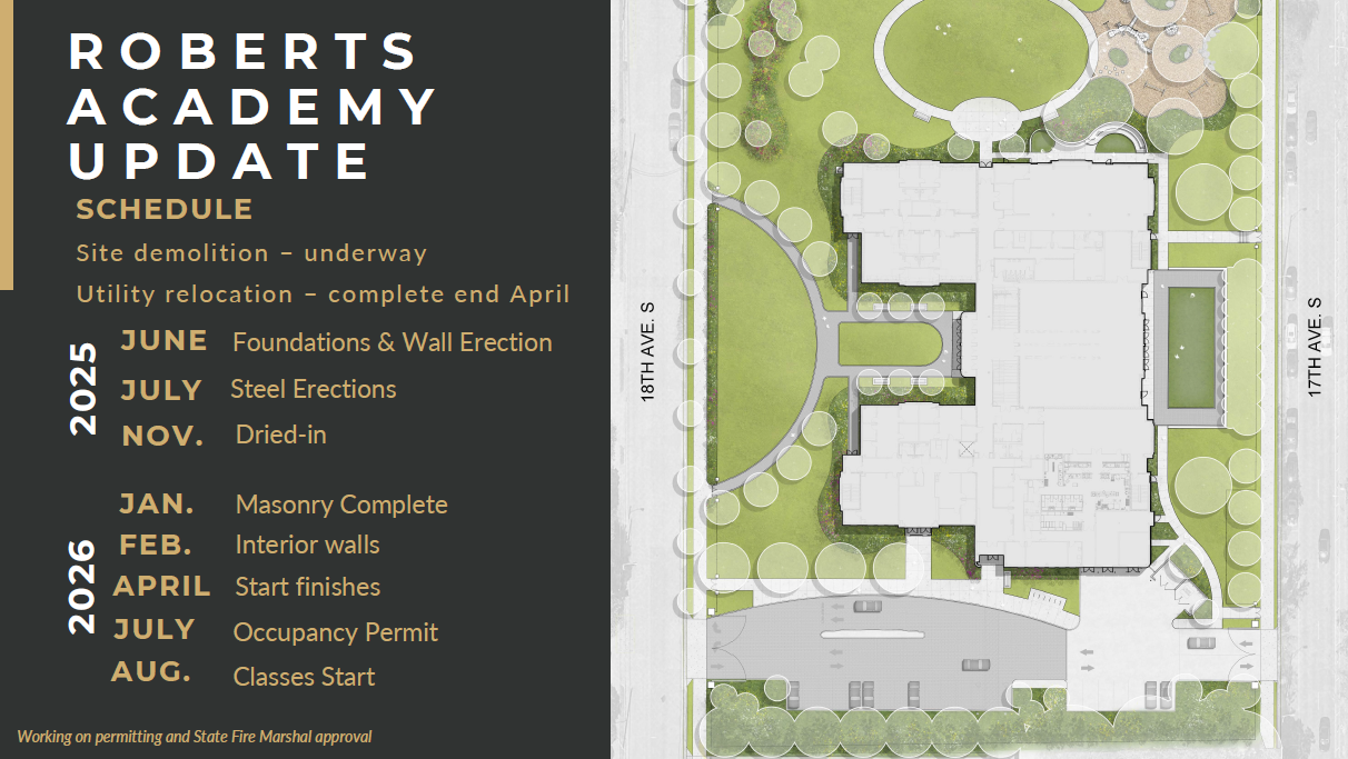 Roberts Academy building plans