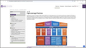 Using the HLP Alignment Tool