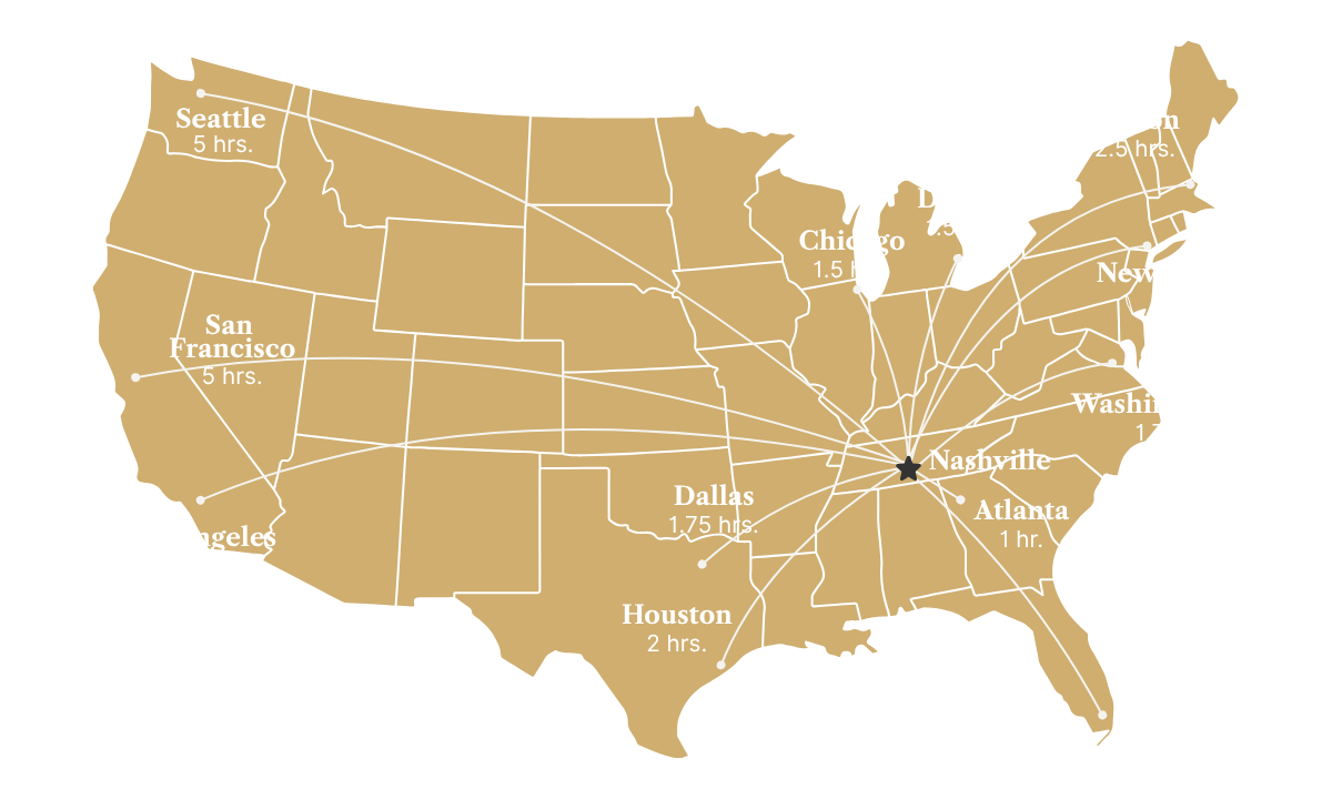 Distance from Nash Map