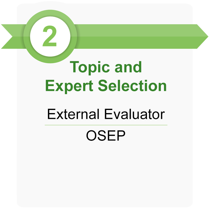 2, Topic and Expert Selection: External evaluator, OSEP