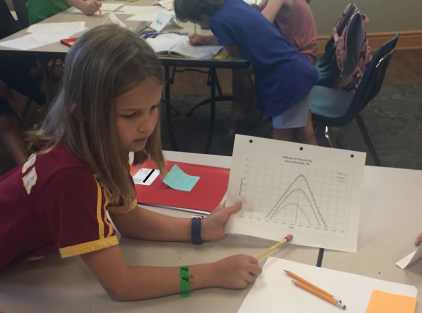 Vanderbilt University