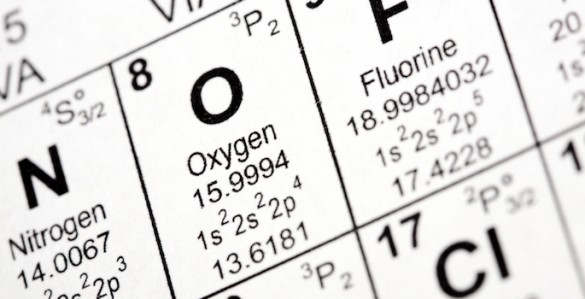 Oxygen on periodic table