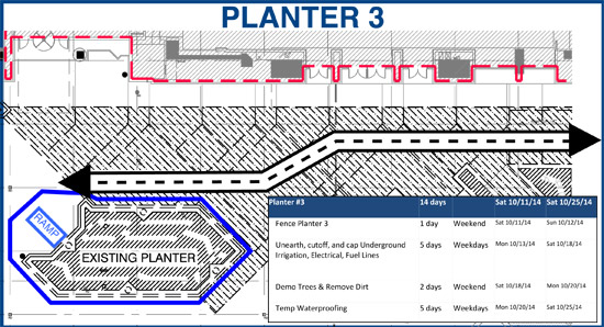 Plaza_reno_planter_3