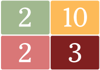 Thumbnail for Treatments