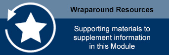 wrap around content map Wraparound Resources. Supporting materials to supplement information in this module.