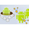 Android App Development Specialization
