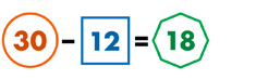 30 minus 12 equals 18.