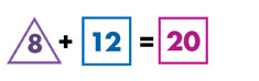 8 plus 12 equals 20.