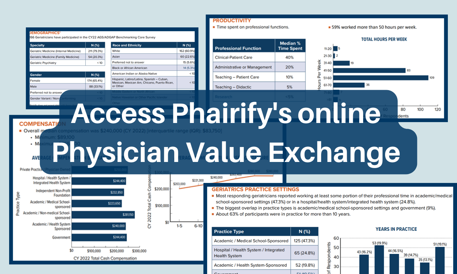 Access Phairify's online Physician Value Exchange
