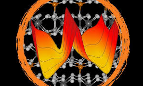 Vanderbilt University