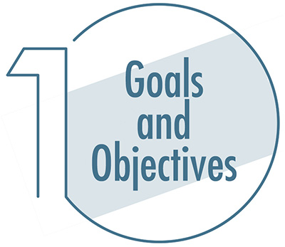 1. Goals and objectives.