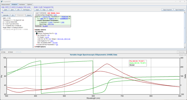 Figure 2 - Experimental and model ellipsometry data from Al2Ox film on silicon, deposited by PE-ALD (Picosun R-200 Vanderbilt, VINSE Cleanroom). Calculated film thickness of 116.42 nm with refractive index of 1.64 at 632.8 nm wavelength. Sample preparation and data collection by VINSE Tech Crew member Cole Patterson.