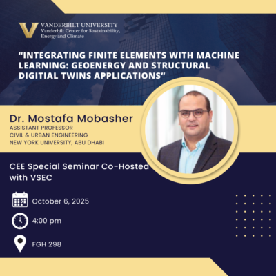 Integrating Finite Elements with Machine Learning: Geoenergy and Structural Digital Twins Applications