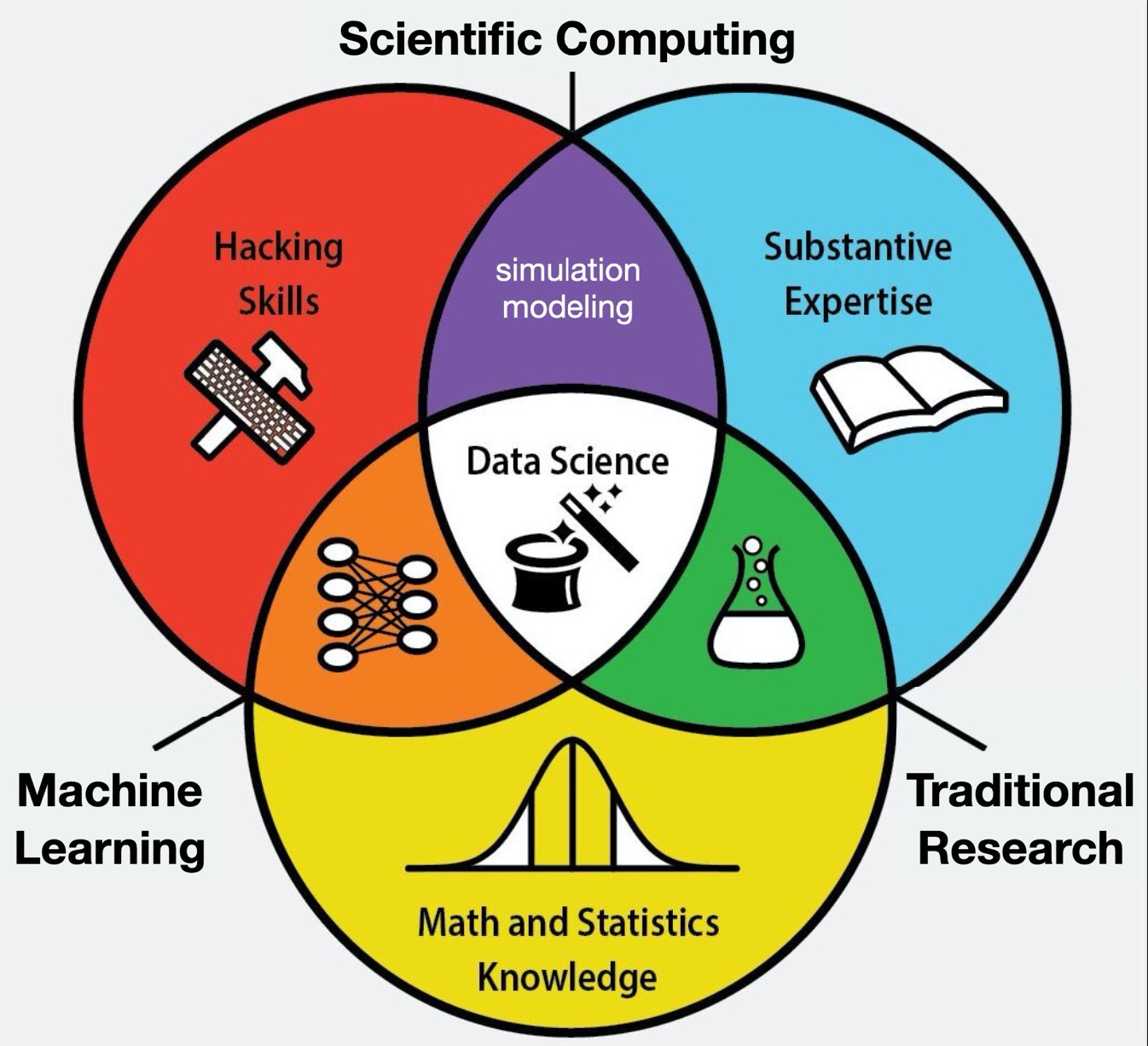 Vanderbilt University