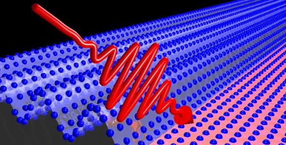 Vanadium dioxide crystal lattice