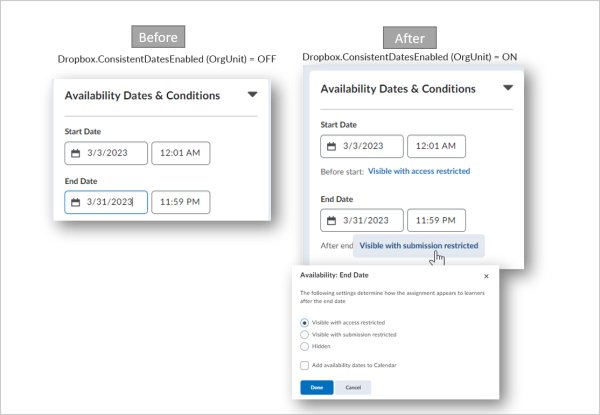 Screenshot that shows The before and after of the Availability Dates & Conditions menu