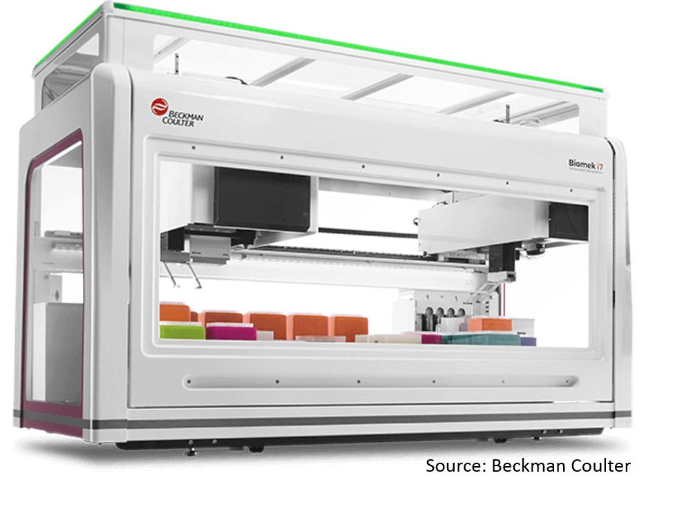 Large Metabolomics Studies
