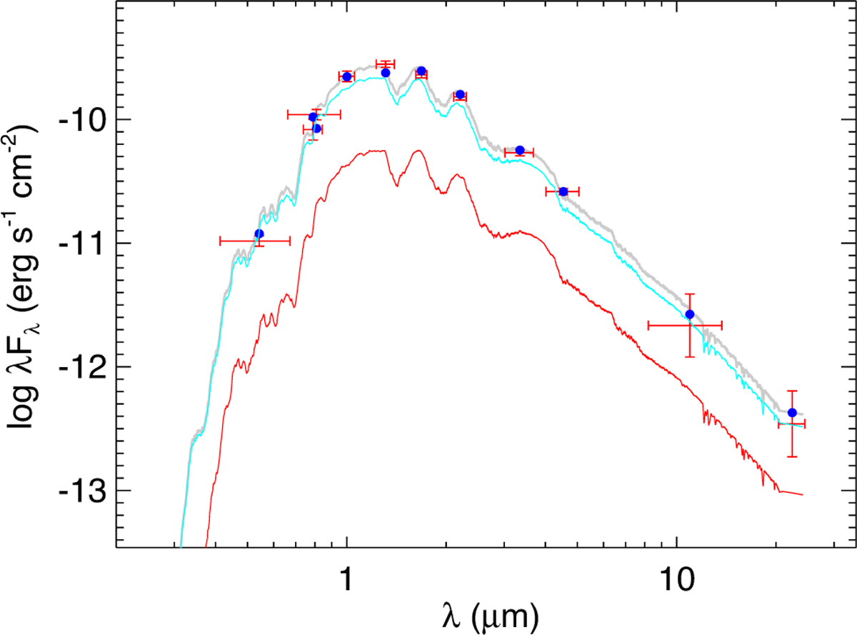 Vanderbilt University