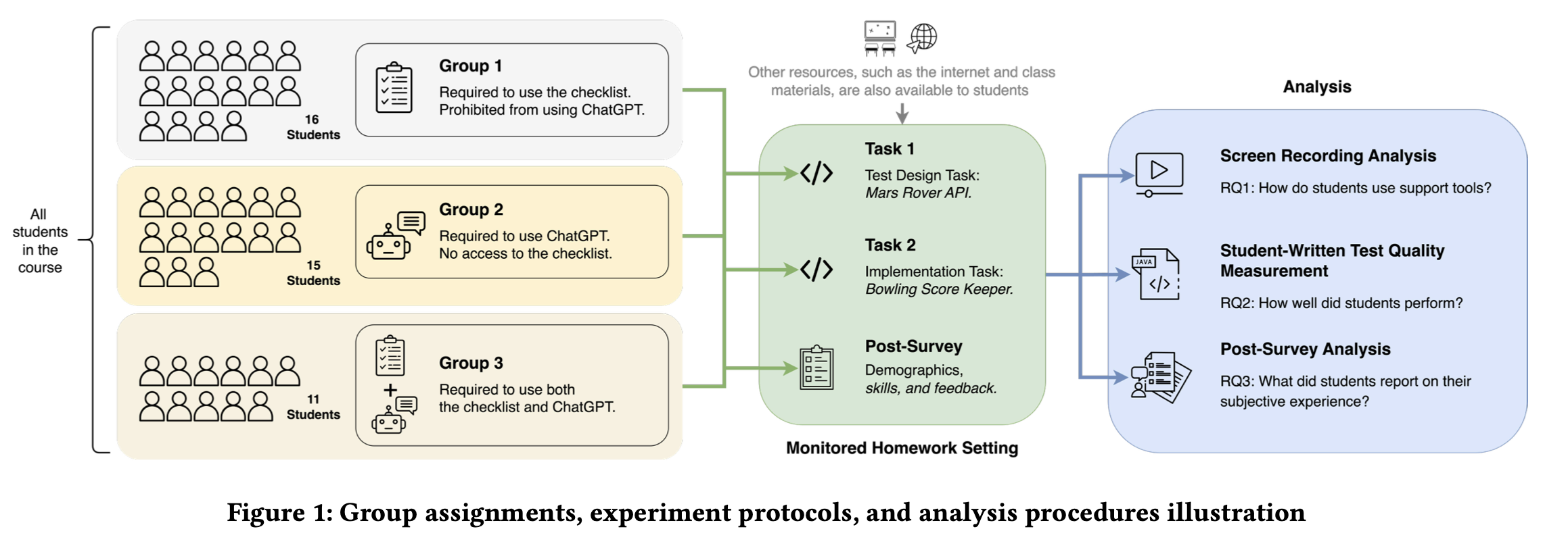 Vanderbilt University