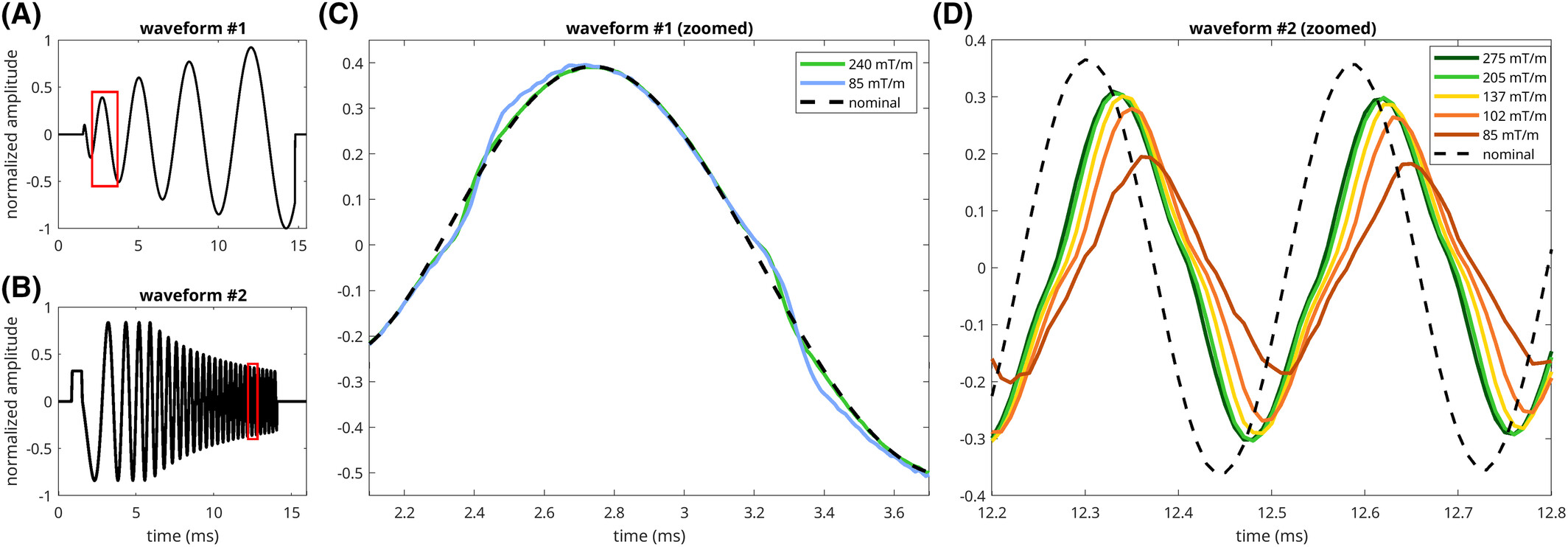 Vanderbilt University