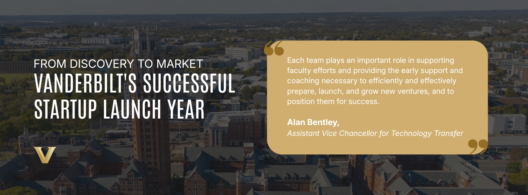 FY25 Vanderbilt Startups